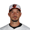 Charlie Morton u2.5  Earned Runs Allowed (-120)
