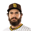 Dylan Cease o6.5  Strikeouts Thrown (-120)