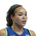 Napheesa Collier u18.5  Points Scored (-130)