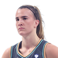 Sabrina Ionescu o19.5  Points Scored (-125)