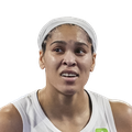 Brionna Jones o7.5  Total Rebounds (-105)