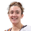 Marina Mabrey o20.5  Total Points Rebounds  and Assists (-125)