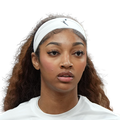 Angel Reese o28.5  Total Points Rebounds  and Assists (-115)