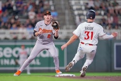 Twins vs Orioles Prediction 5/7/25 MLB Picks Today