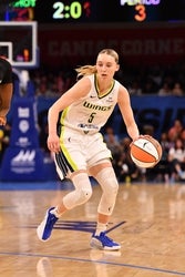 Wings vs Sparks Prediction 6-6-25 WNBA Picks