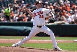 Blue Jays vs Orioles Prediction 6/6/26 MLB Picks Today