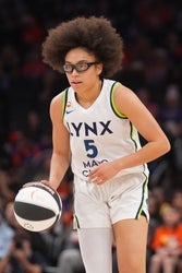 Lynx vs Valkyries Prediction 6-4-26 WNBA Picks