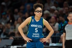 Lynx vs Wings Prediction 6-9-26 WNBA Picks
