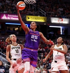 Fever vs Sparks Prediction 6-27-26 WNBA Picks