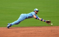 Kansas City Royals vs San Francisco Giants Prediction 7/21/26 MLB Picks Today