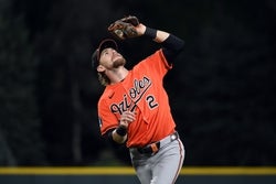Orioles vs Red Sox Prediction 9/3/26 MLB Picks Today