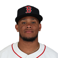 Ceddanne Rafaela logo