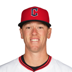 Kolby Allard