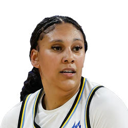 Kamilla Cardoso profile picture