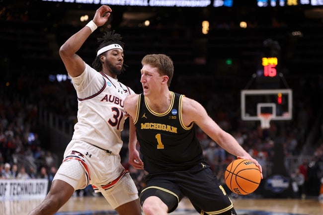Tony’s *10 Star College Basketball Top Dawg Tony’s *10 Star College Basketball Top Dawg
