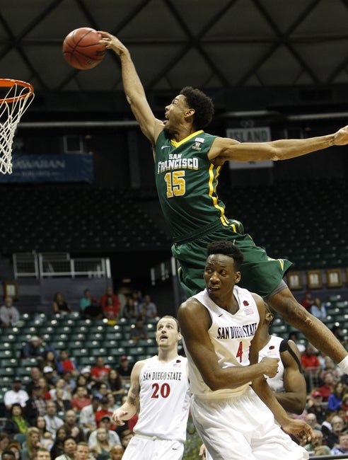 San Francisco vs San Diego Prediction 2/15/25 College Basketball Picks